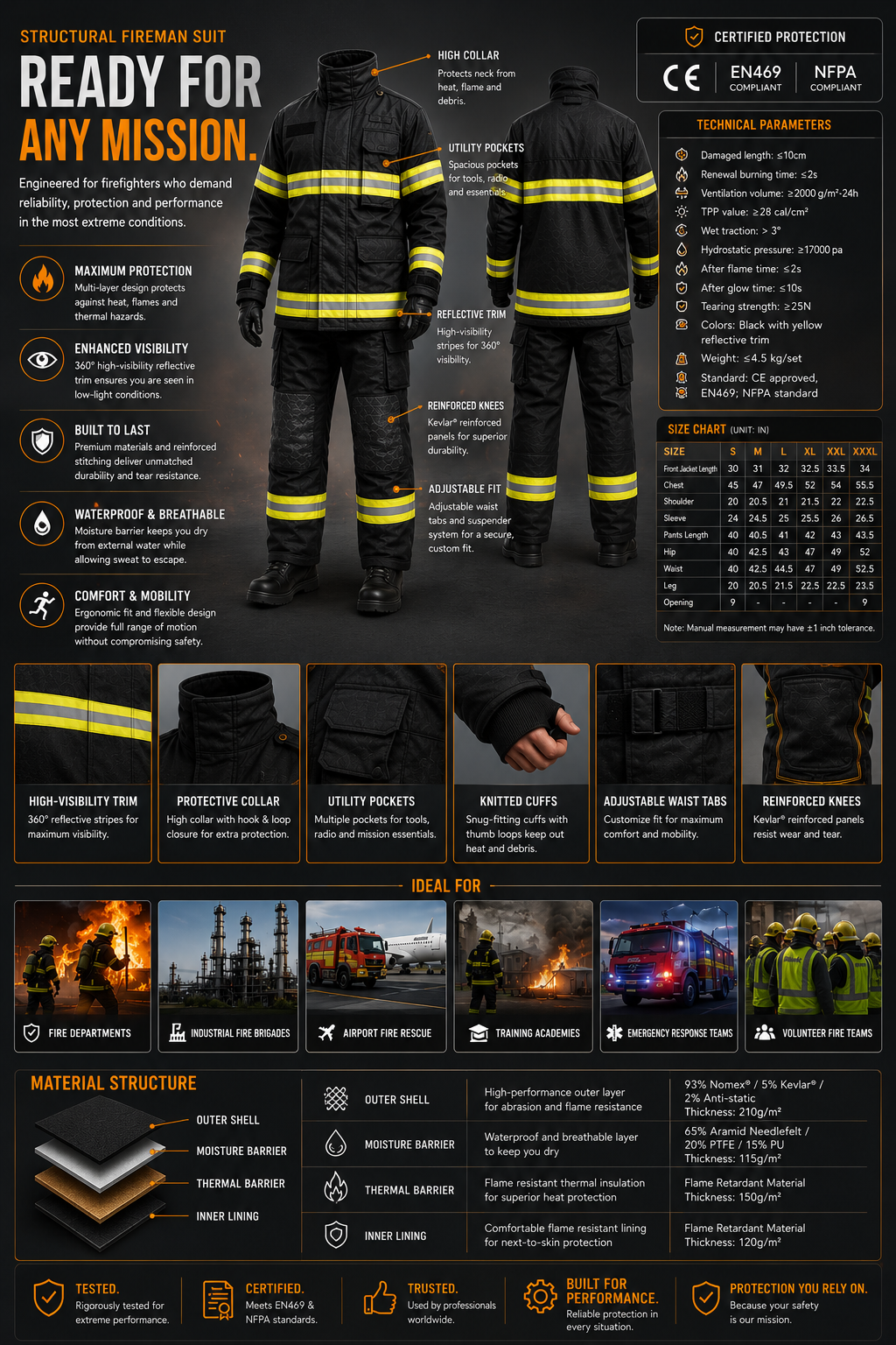 Firefighter Suit With NFPA Certified