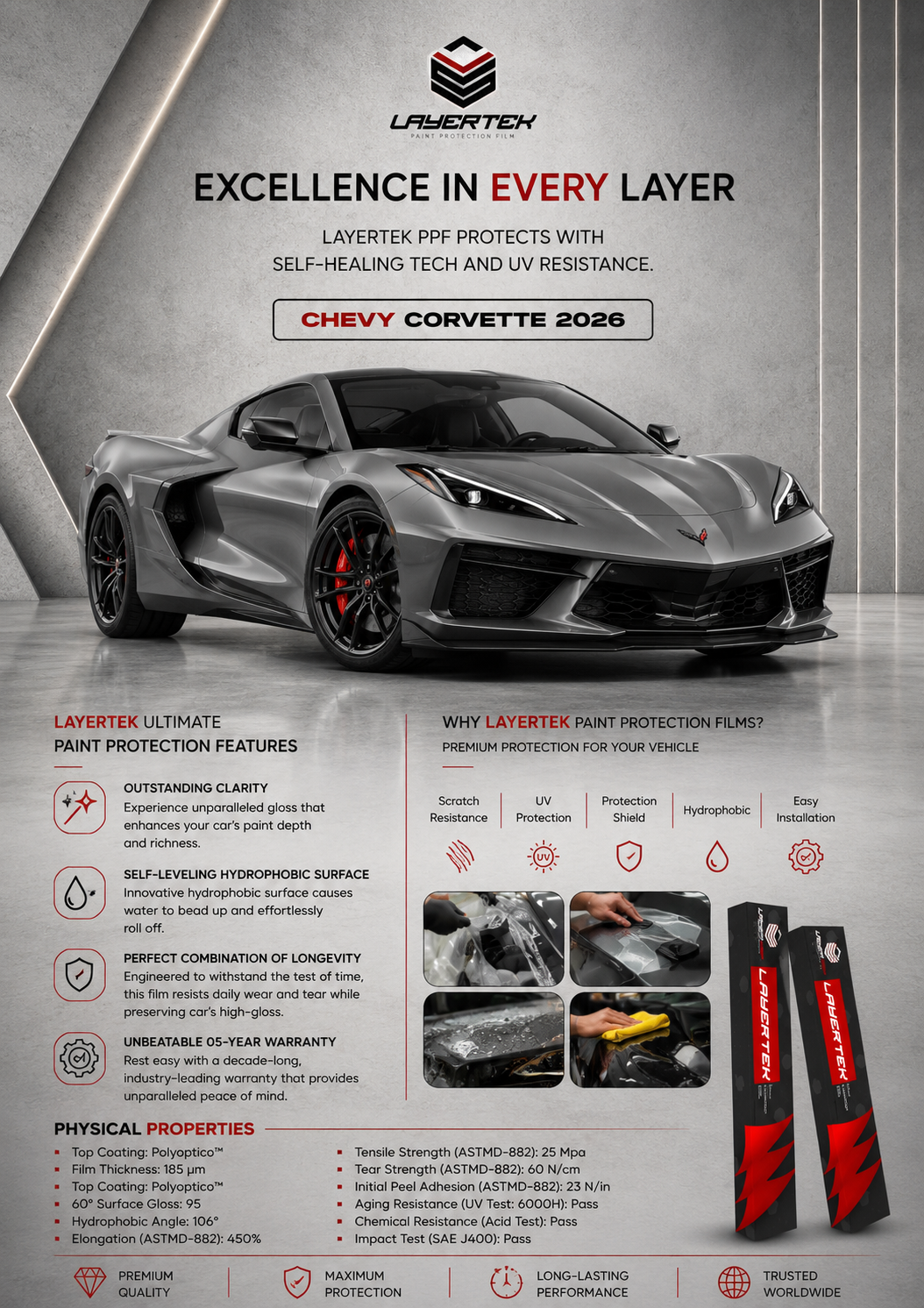 LAYERTEK Paint Protection Films