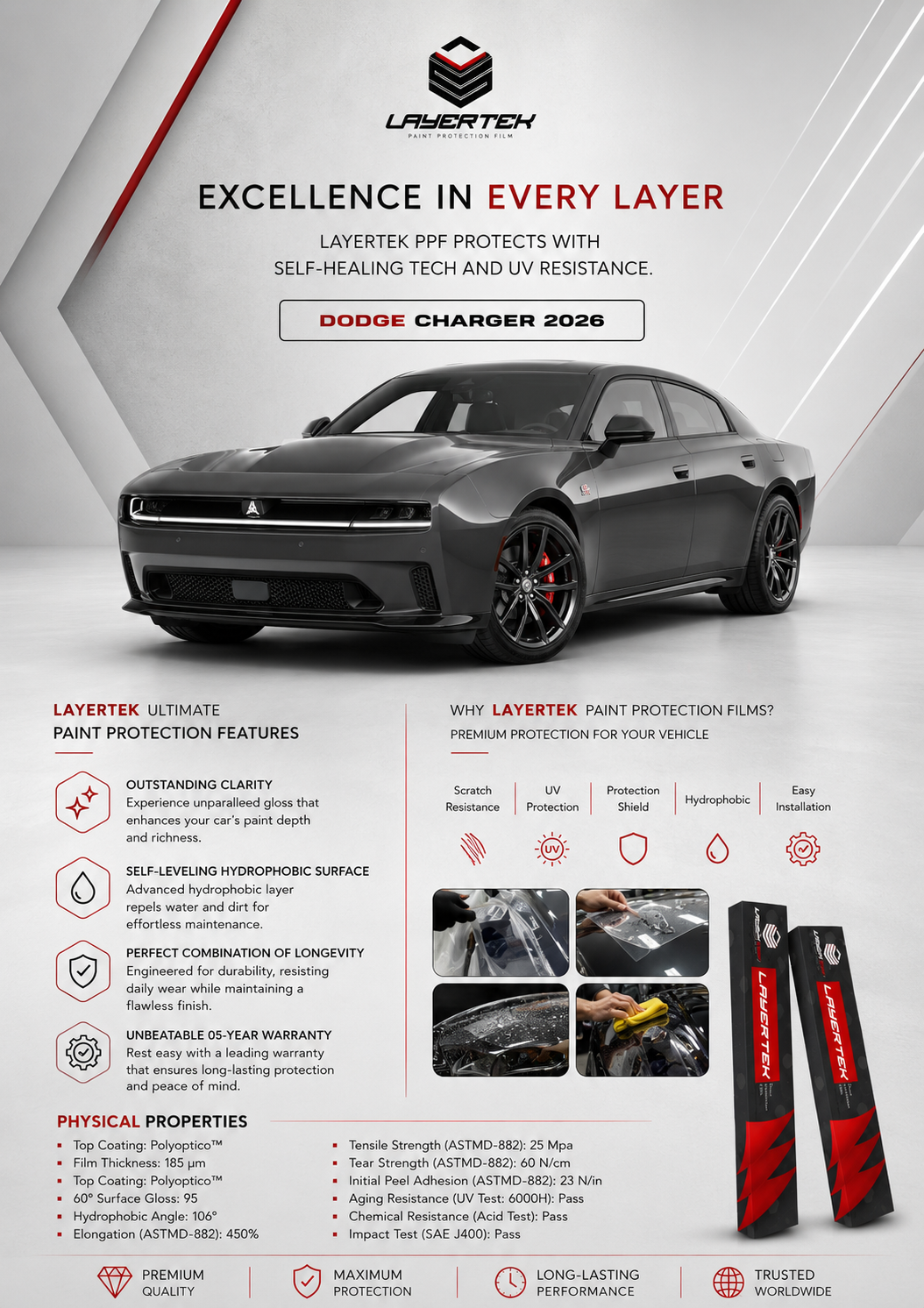 LAYERTEK Paint Protection Films