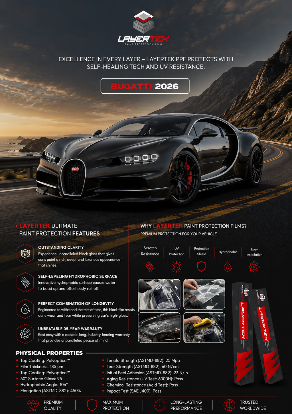 LAYERTEK Paint Protection Films
