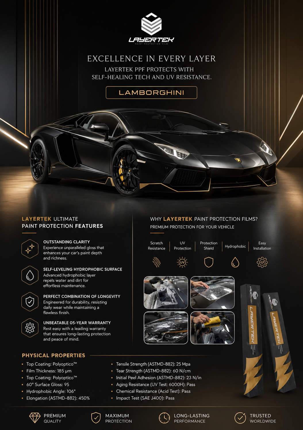 LAYERTEK Paint Protection Films