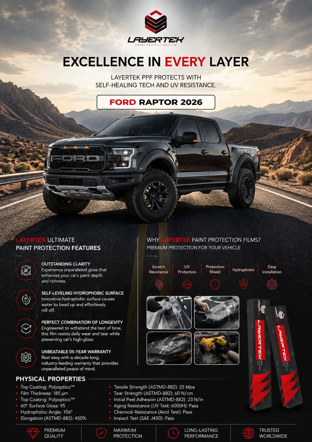 LAYERTEK Paint Protection Films