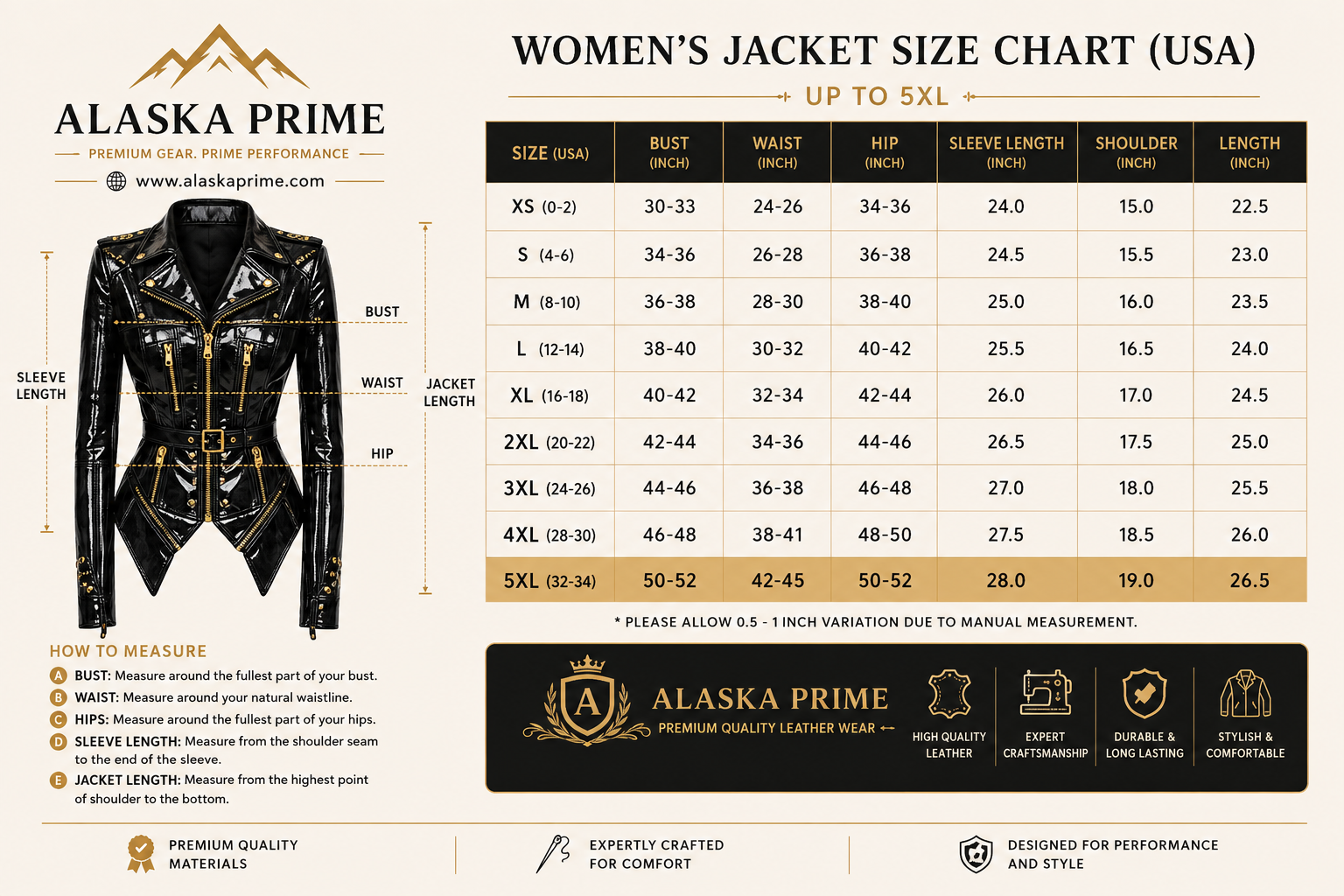 PVC - Women's Simba Motorcycle Jacket